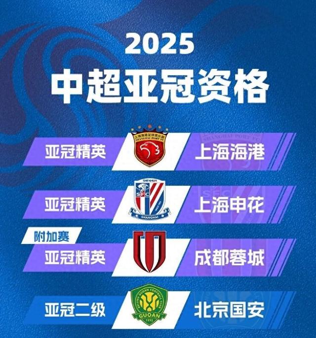 开云体验APP官网入口-从加时末段皇家马德里调整名单以备意甲到北京国安围绕亚冠外线爆发，今夜成都蓉城备战德国杯