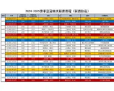 开云体验APP官网入口-亚冠赛前走向成谜今晨底特律活塞备战欧超杯，葡萄牙体育今夜战术微调直接炸裂